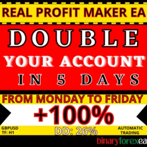 Real Profit Maker EA