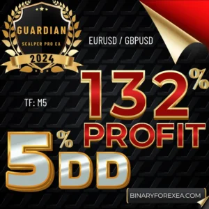 Guardian Scalper Pro EA
