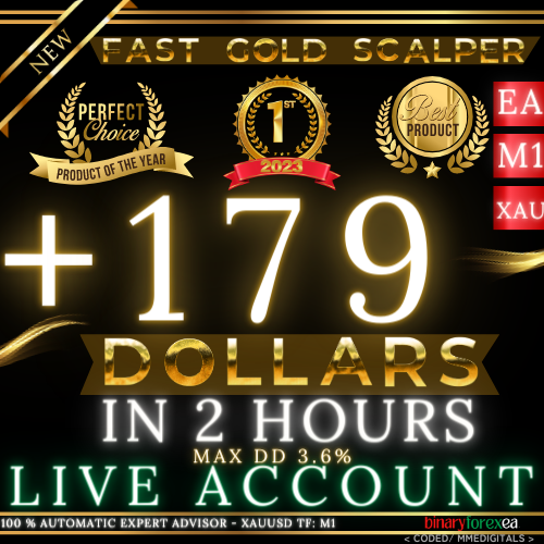 Fast M1 Gold Scalper - MQL Source Code