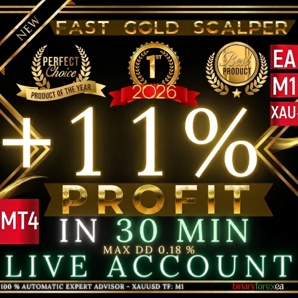 Fast M1 Gold Scalper MT4 - Source Code - MQL Source Code