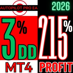 AUTOPILOT PRO EA MT4 – Source Code