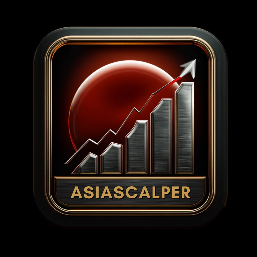 AsiaScalper PRO EA - MQL Source Code
