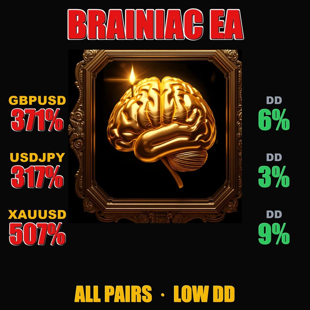Brainiac EA - MQL Source Code