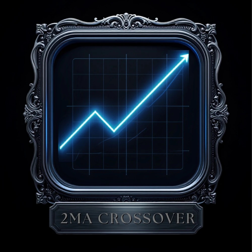 EA 2MA Crossover v1.0 - MQL Source Code