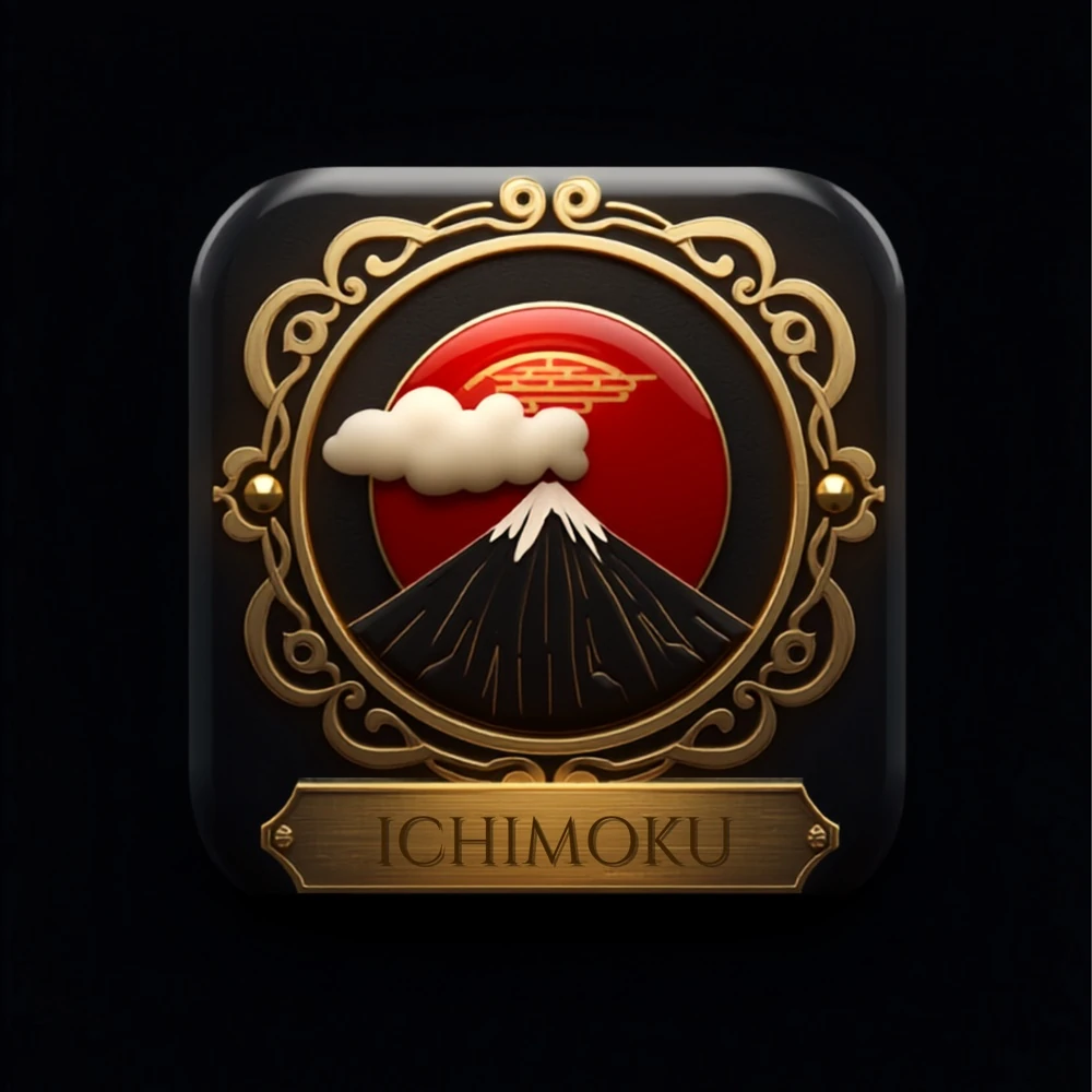 ICHIMOKU EA v1.1 - MQL Source Code