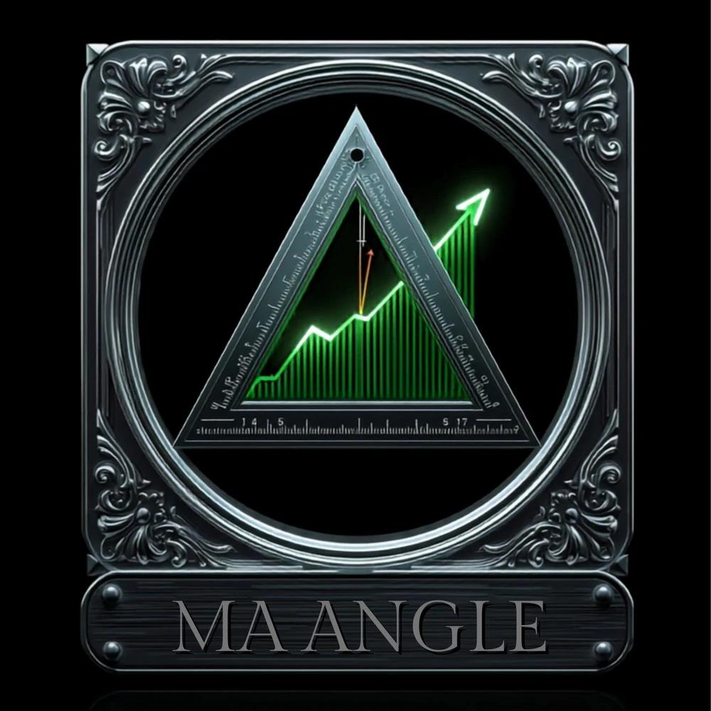 MA Angle EA v2 - MQL Source Code