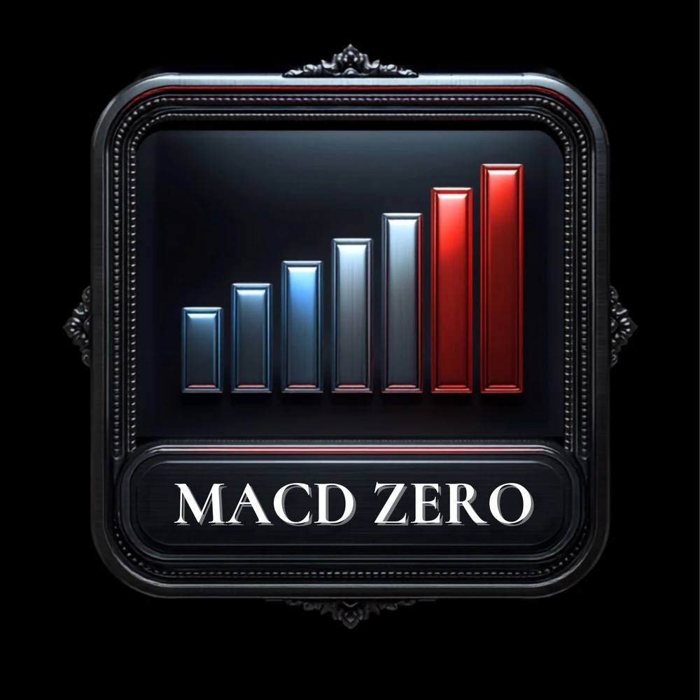 MACD Cross Zero EA v1.02 - MQL Source Code