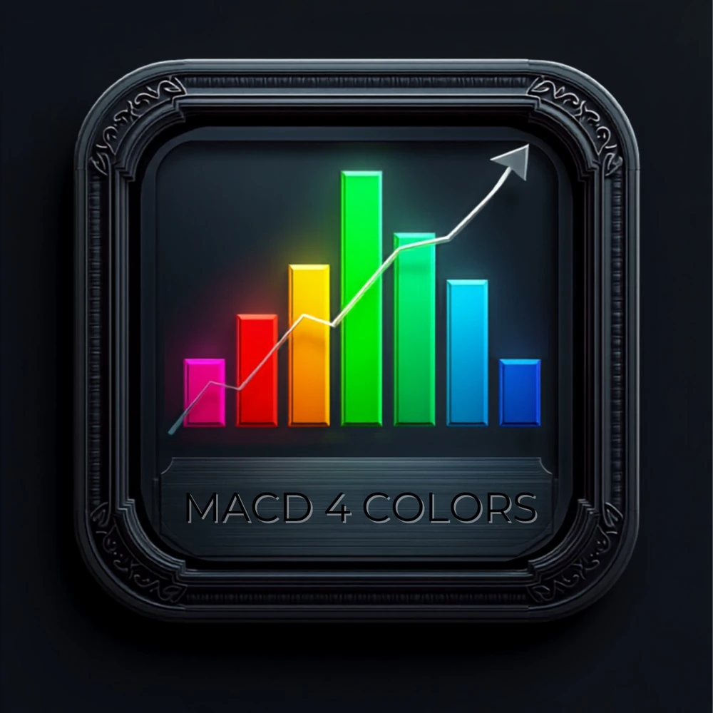 MT5 MACD 4 Colors Indicator - MQL Source Code