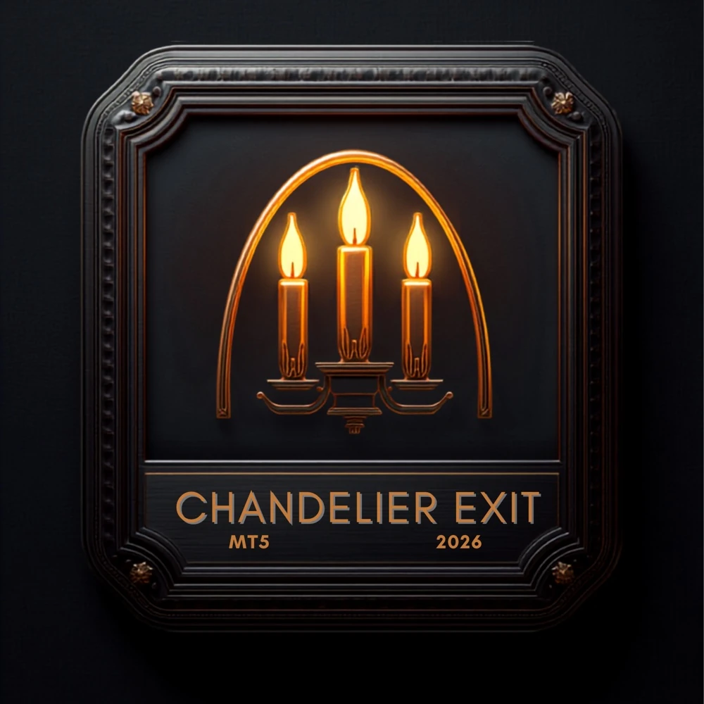 MT5 The Chandelier Exit Indicator - MQL Source Code