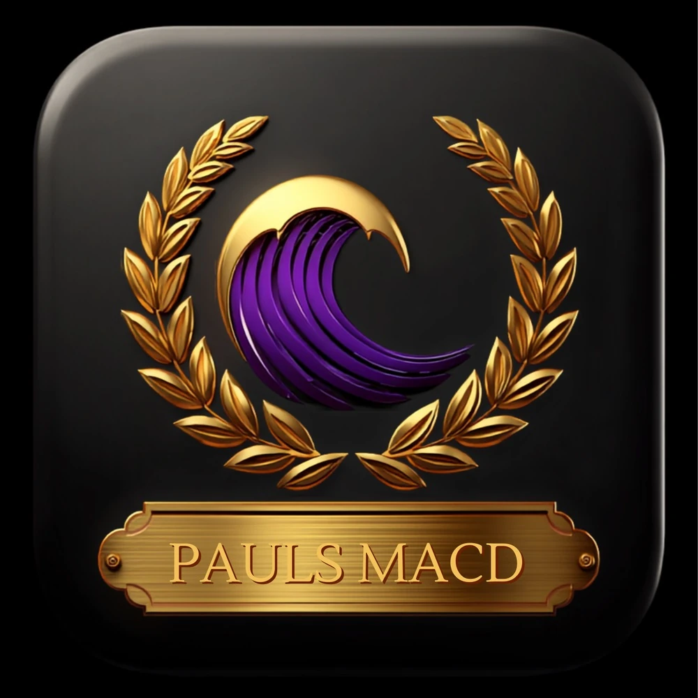 Pauls MACD EA - MQL Source Code