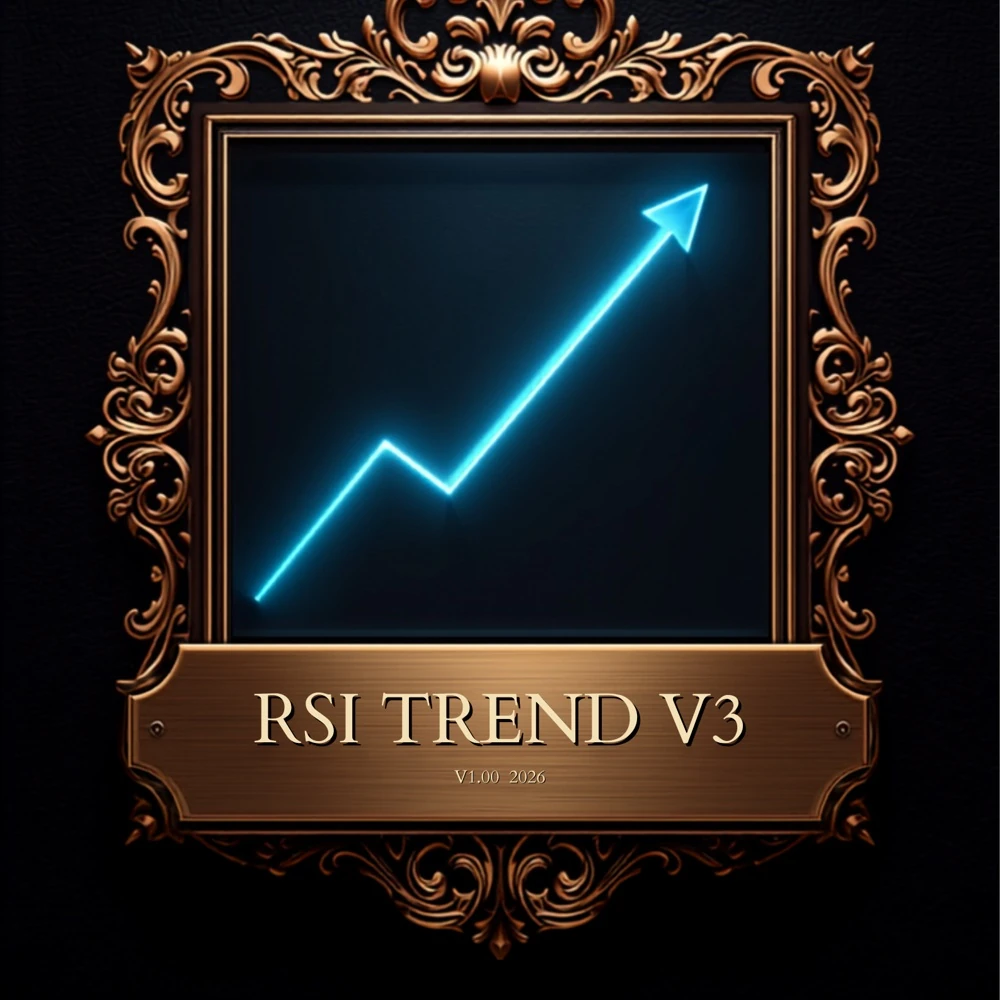 RSI Trend v3 EA v1.00 - MQL Source Code