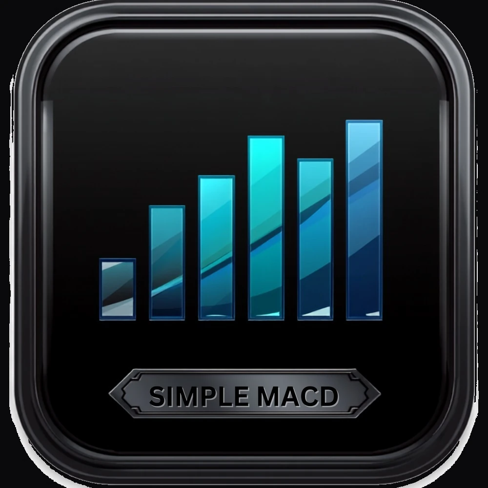 Simple MACD EA - MQL Source Code