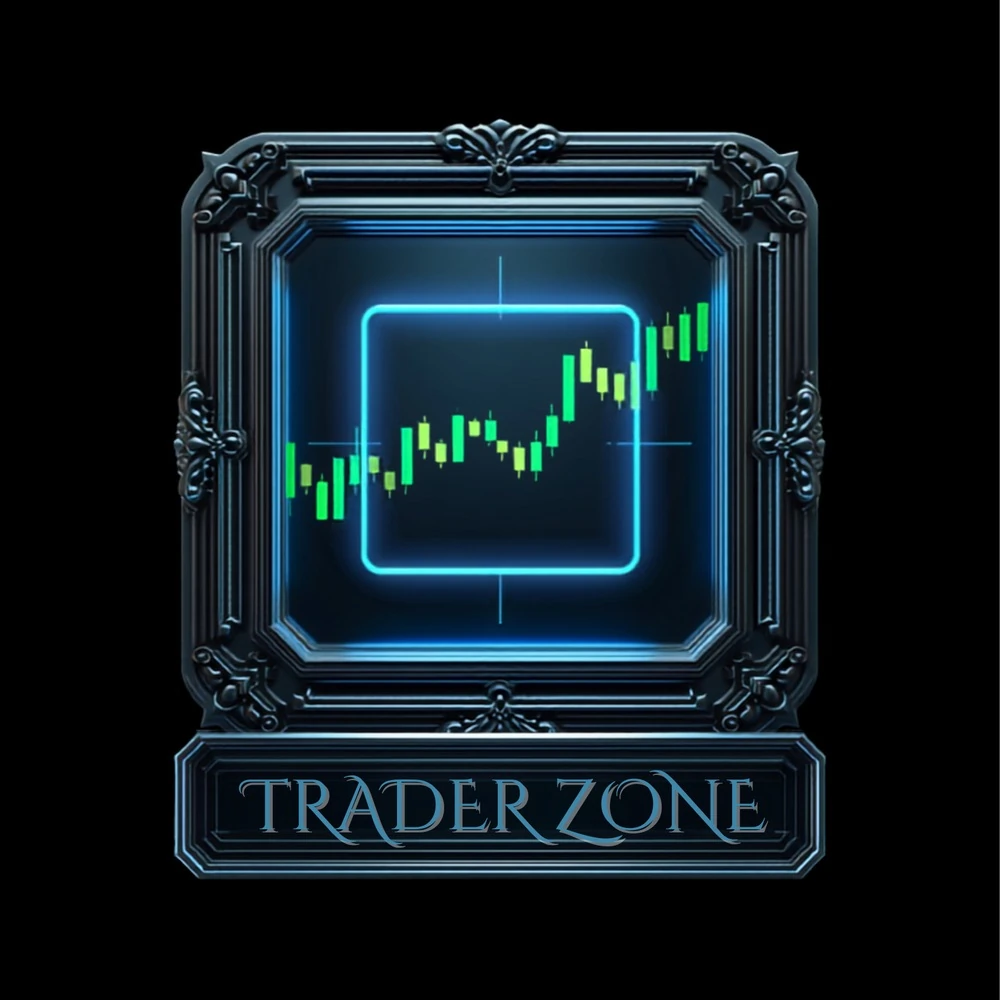 The Trader Zone EA - MQL Source Code