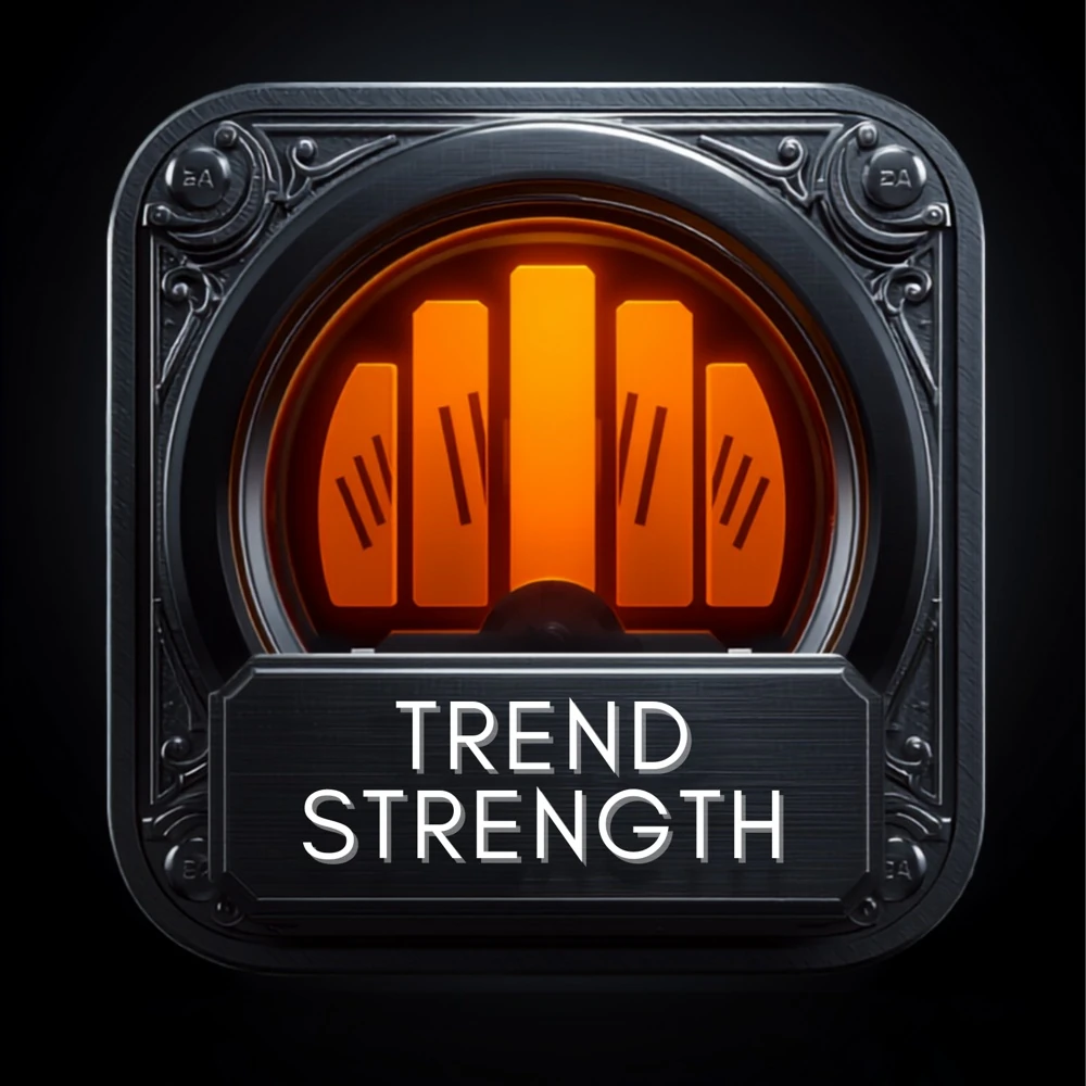 Trend Strength EA - MQL Source Code
