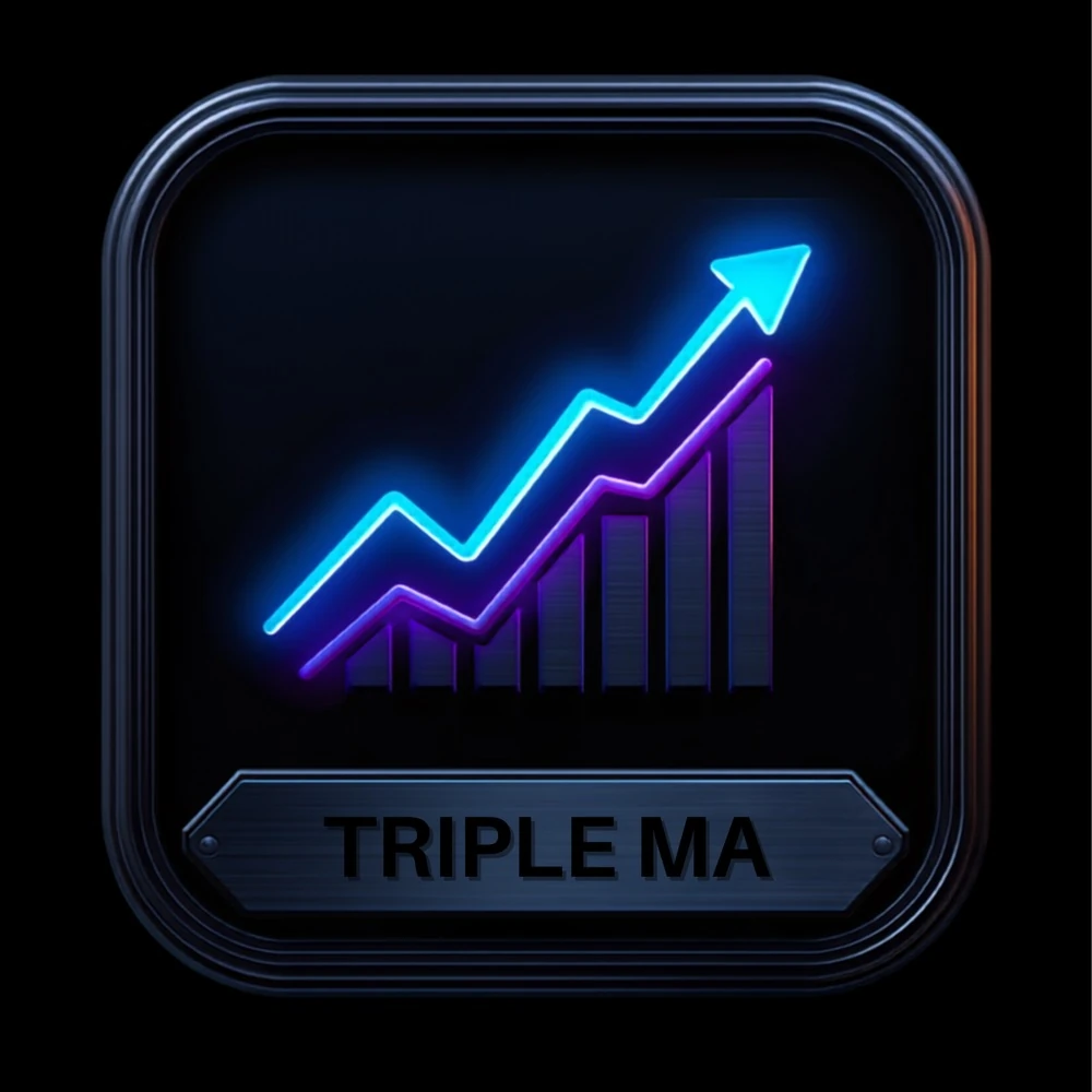 Triple MA Crossover EA - MQL Source Code
