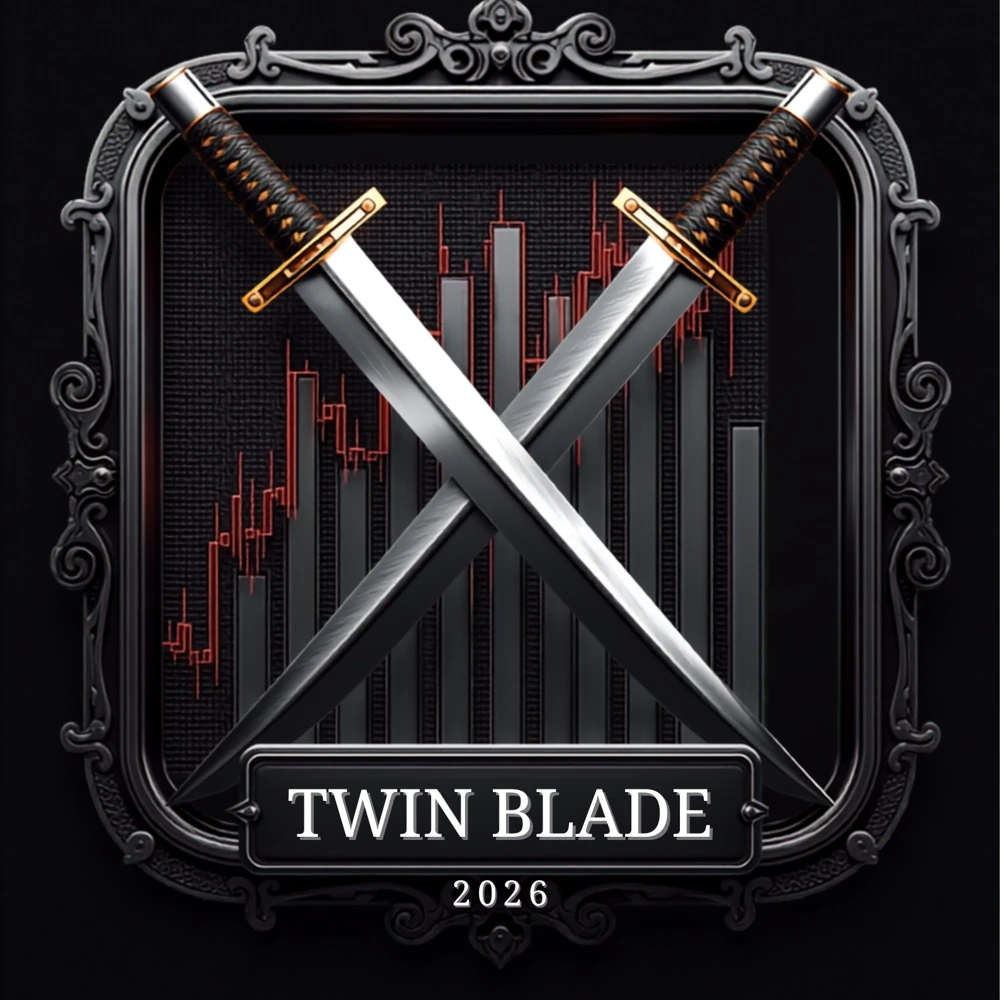 Twin Blade 5M System EA - MQL Source Code
