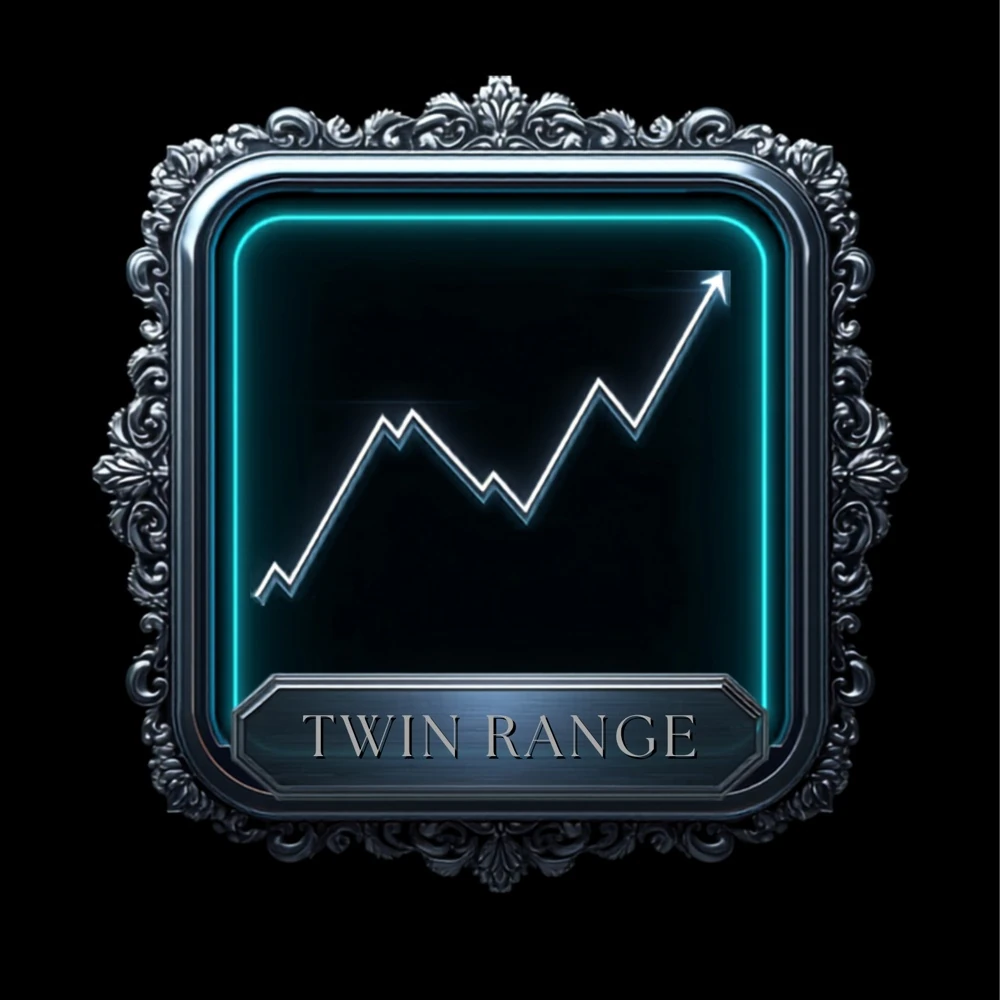 Twin Range Filter EA - MQL Source Code