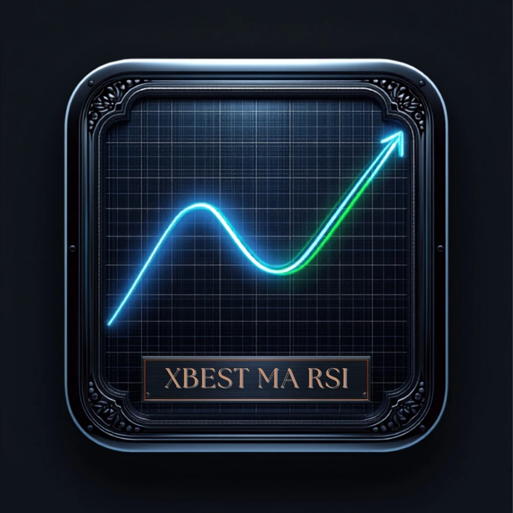 XBest MA RSI Rv3 EA - MQL Source Code