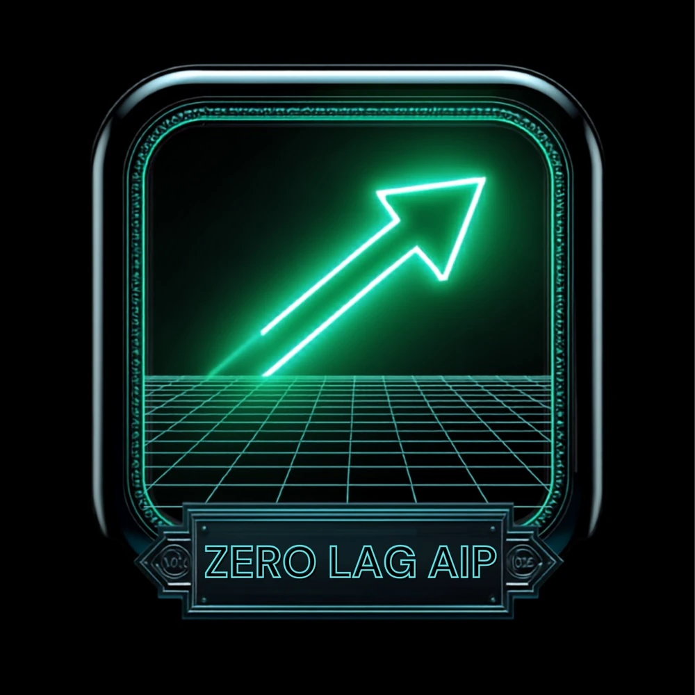 Zero Lag AIP v0.4 - MQL Source Code