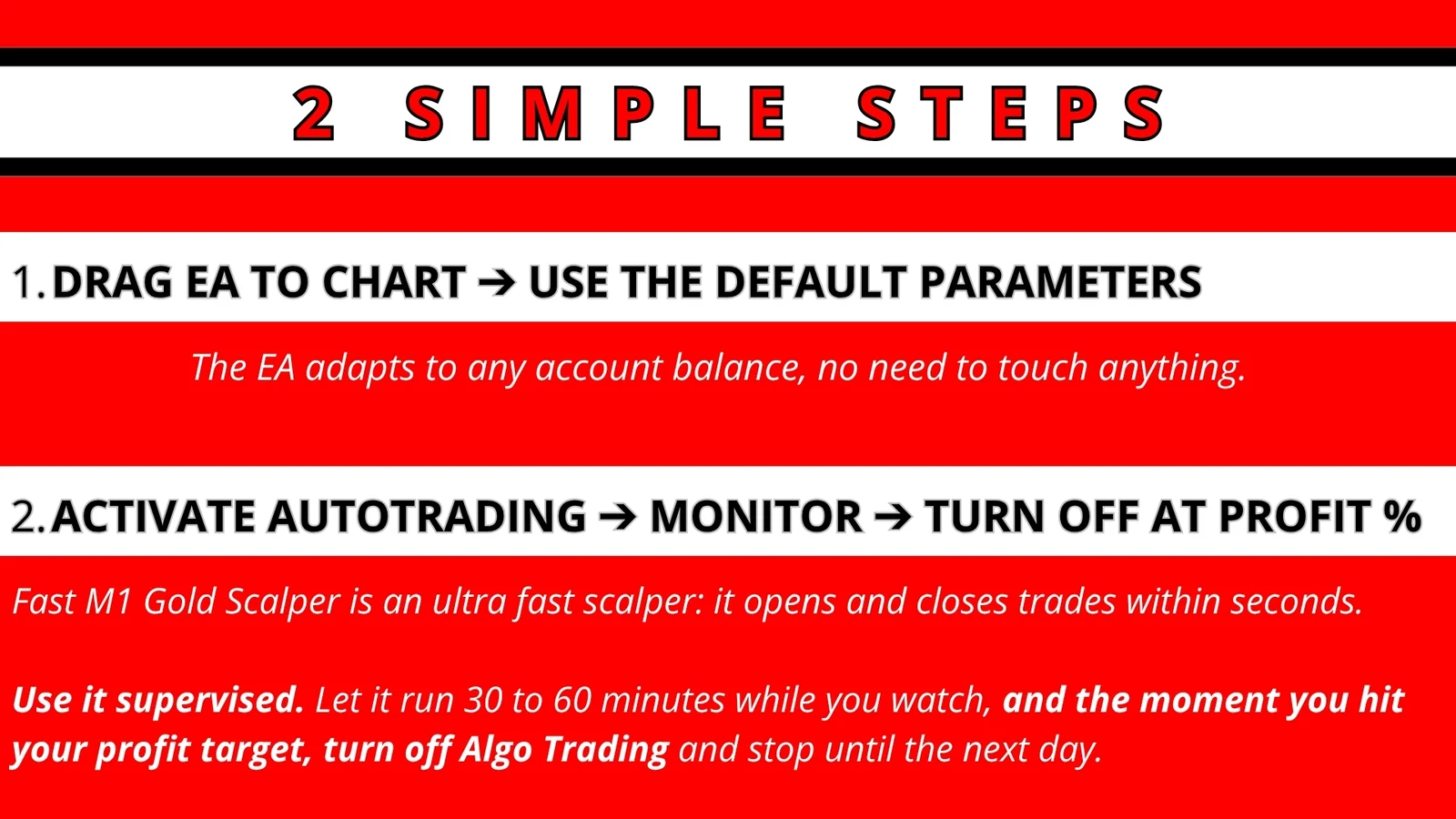 Fast M1 Gold Scalper MT4 setup in two simple steps: drag to chart and monitor